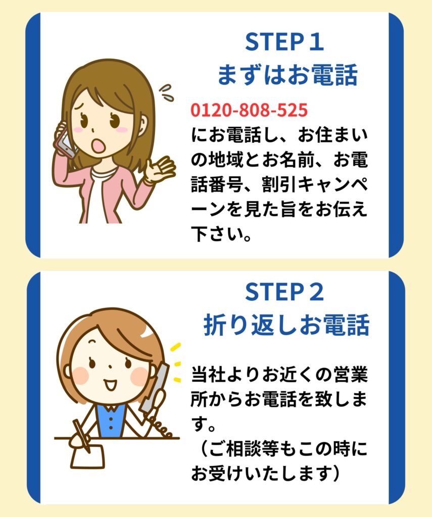 STEP1 まずはお電話
0120-808-525にお電話し、お住まいの地域とお名前、お電話番号、割引キャンペーンを見た旨をお伝え下さい。
STEP2 折り返しお電話
当社よりお近くの営業所からお電話を致します。
(ご相談等もこの時にお受けいたします)